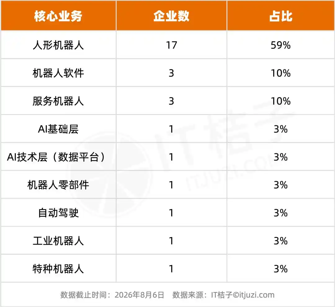 智元机器人