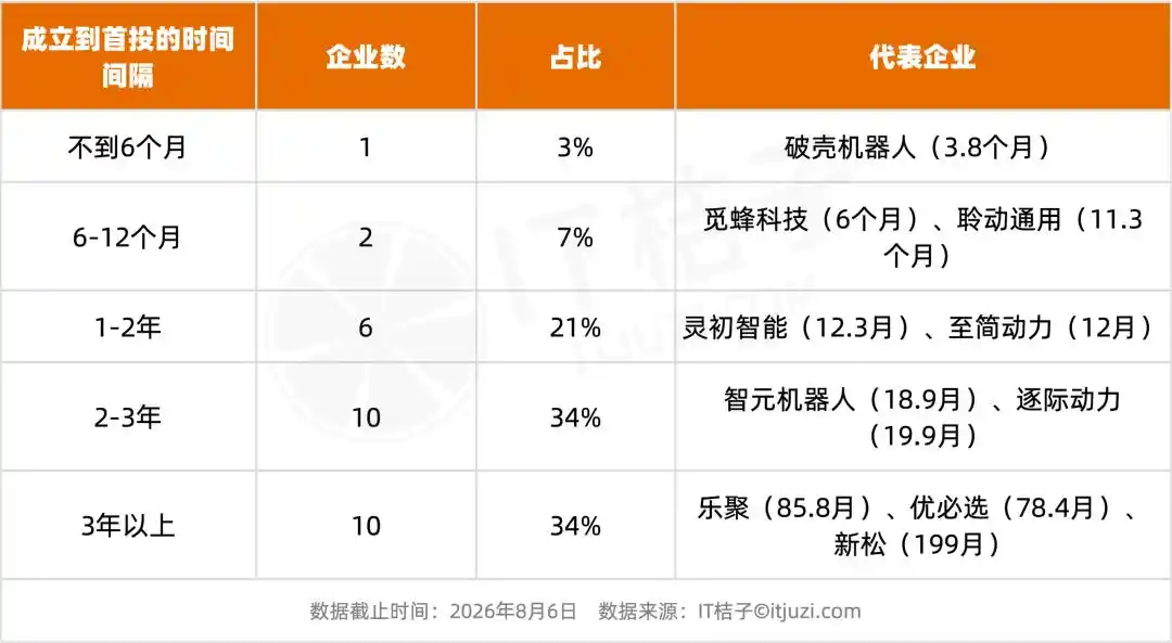智元机器人
