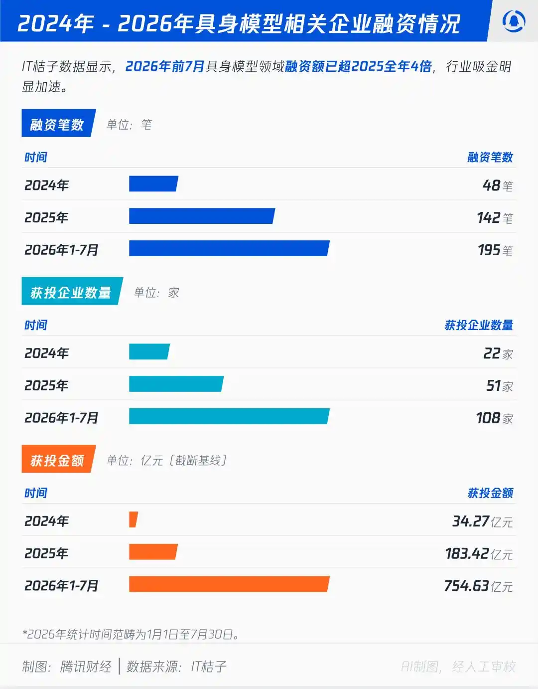 人形机器人