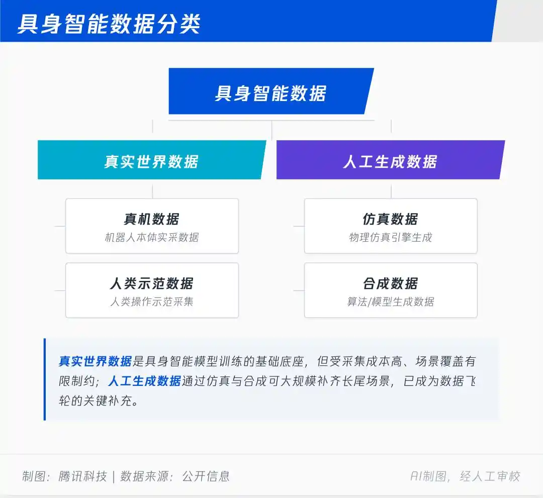 人形机器人