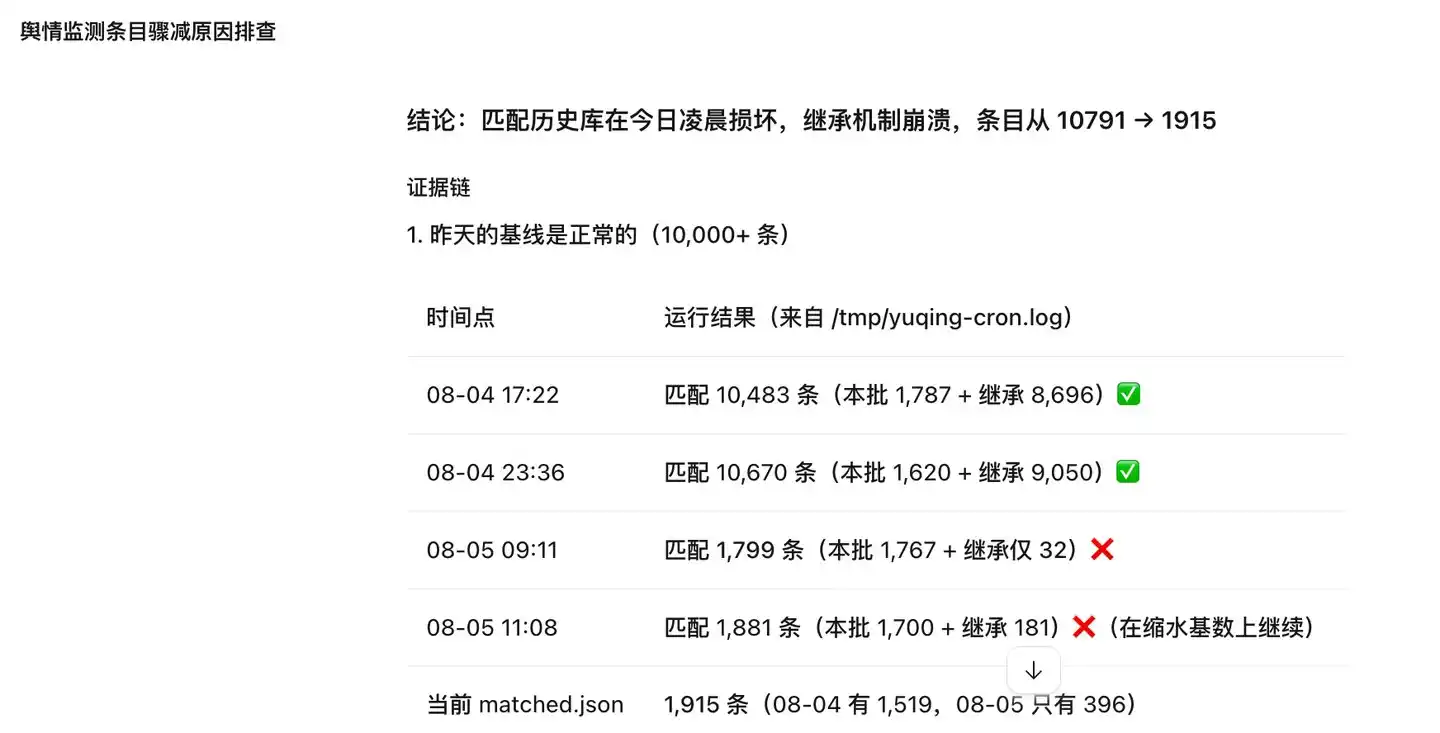 DeepSeek