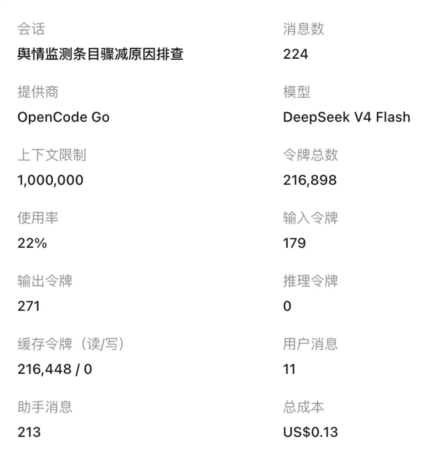 DeepSeek