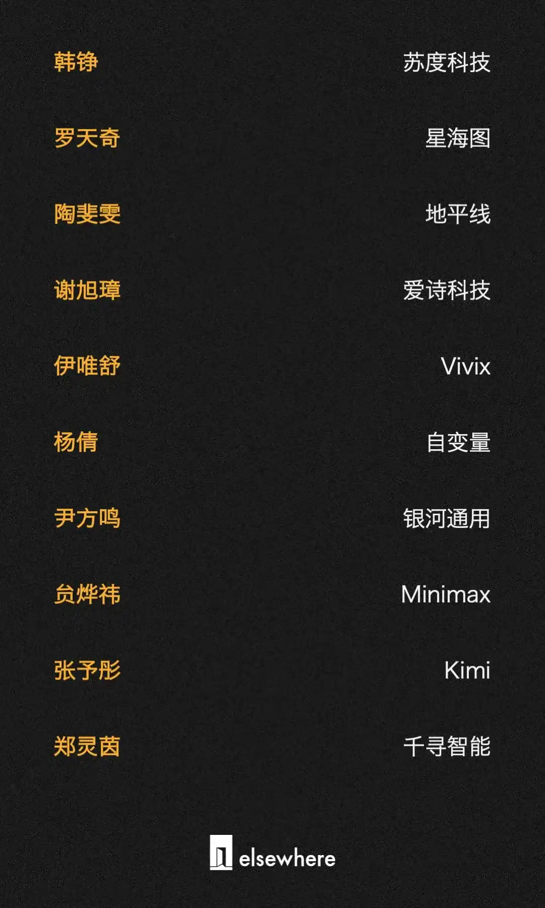 Kimi