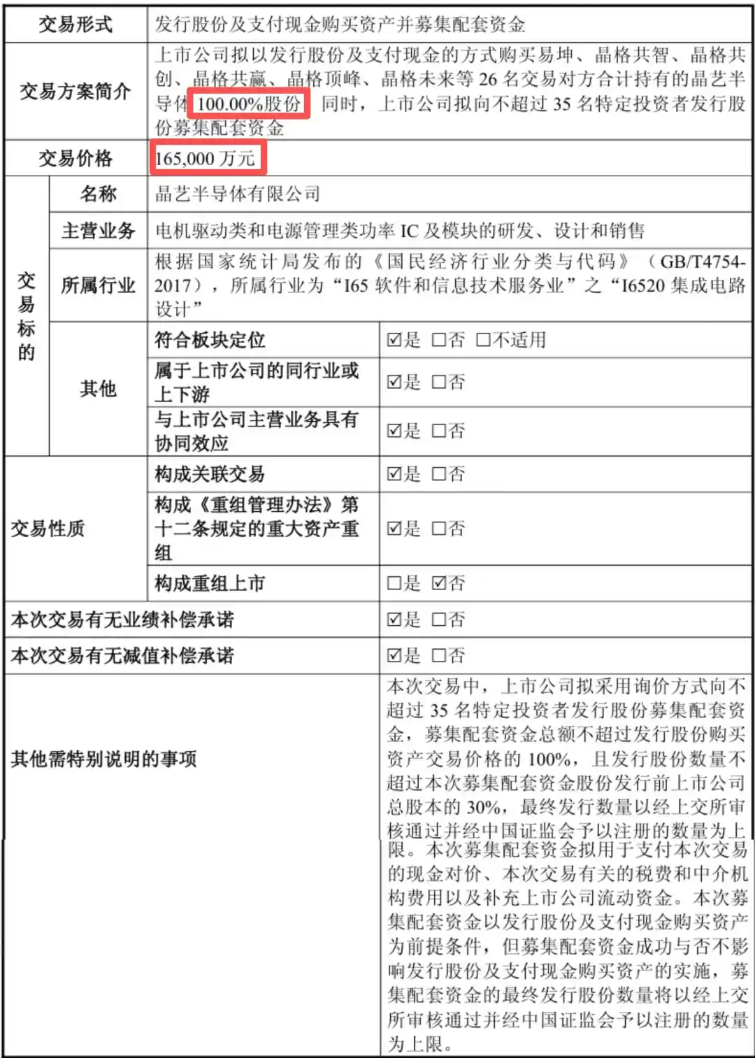 锴威特