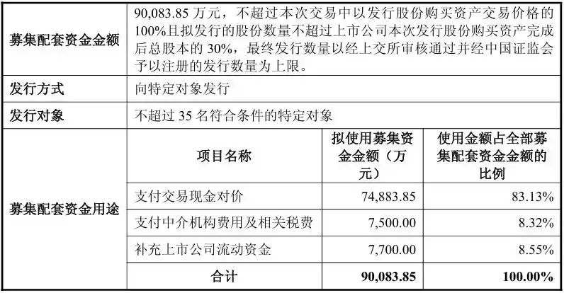 锴威特