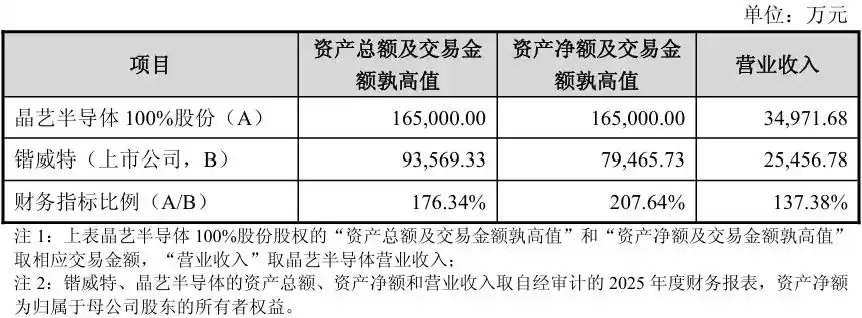 锴威特