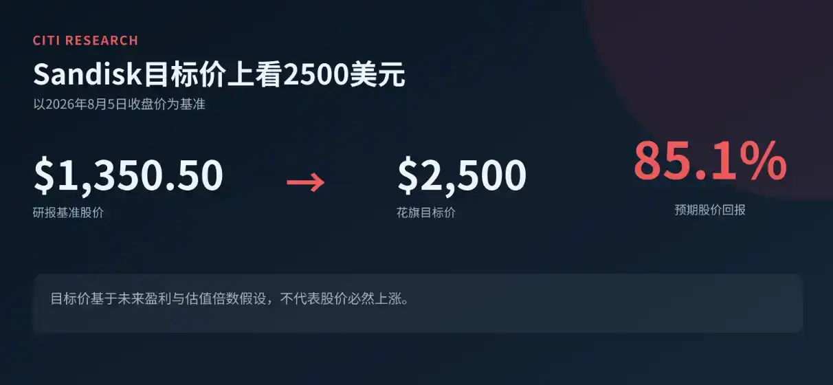 闪迪