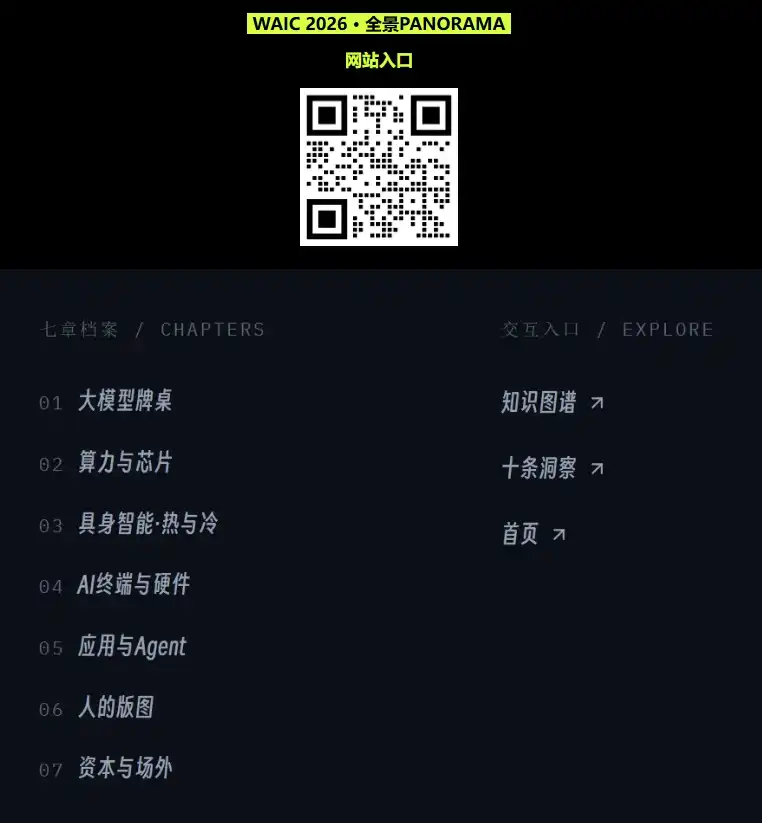 具身智能