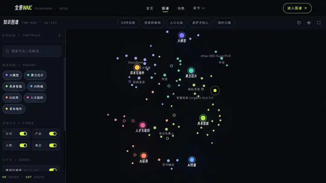 具身智能