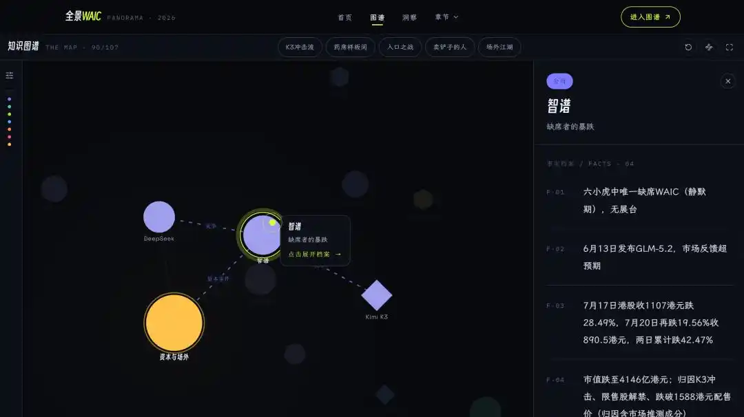 具身智能