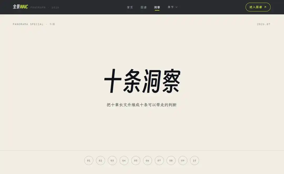 具身智能