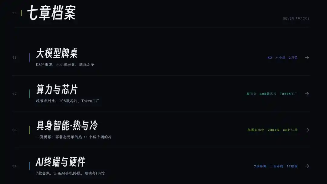 具身智能
