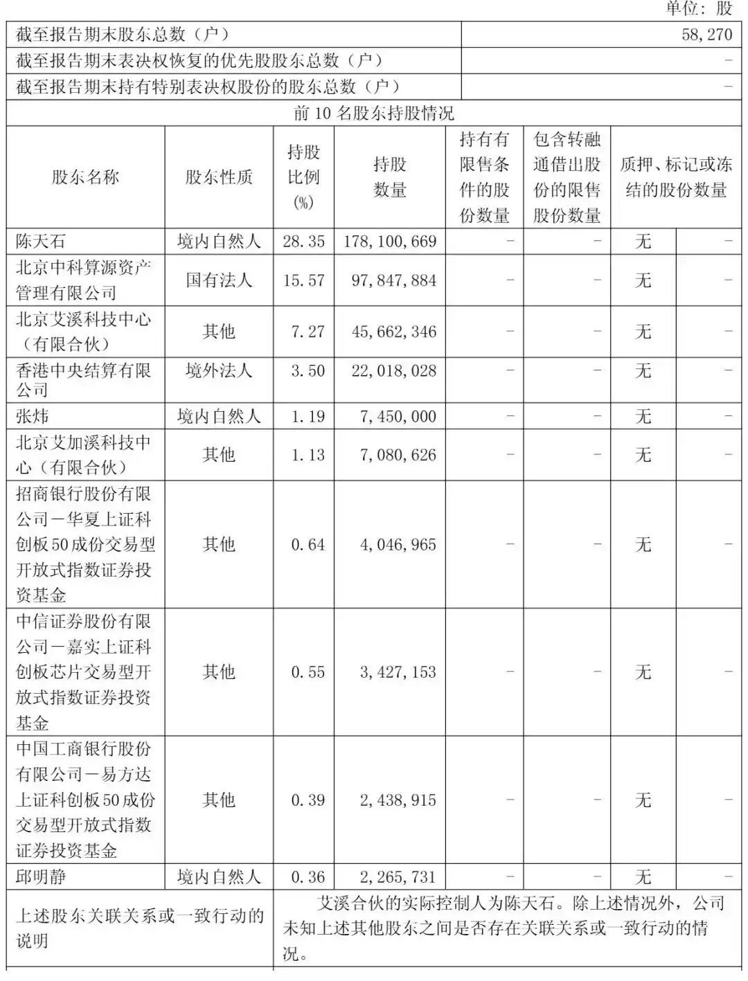 寒武纪