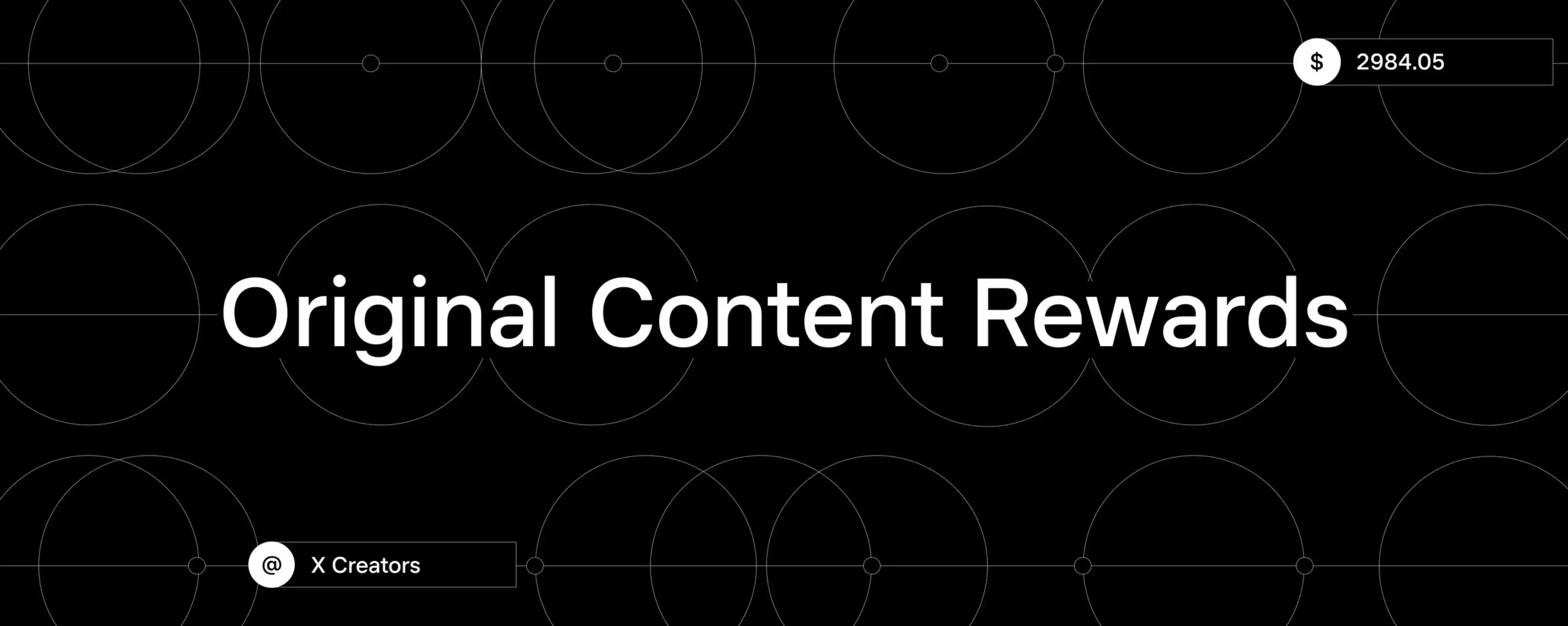 X,Original Content Rewards,Premium订阅