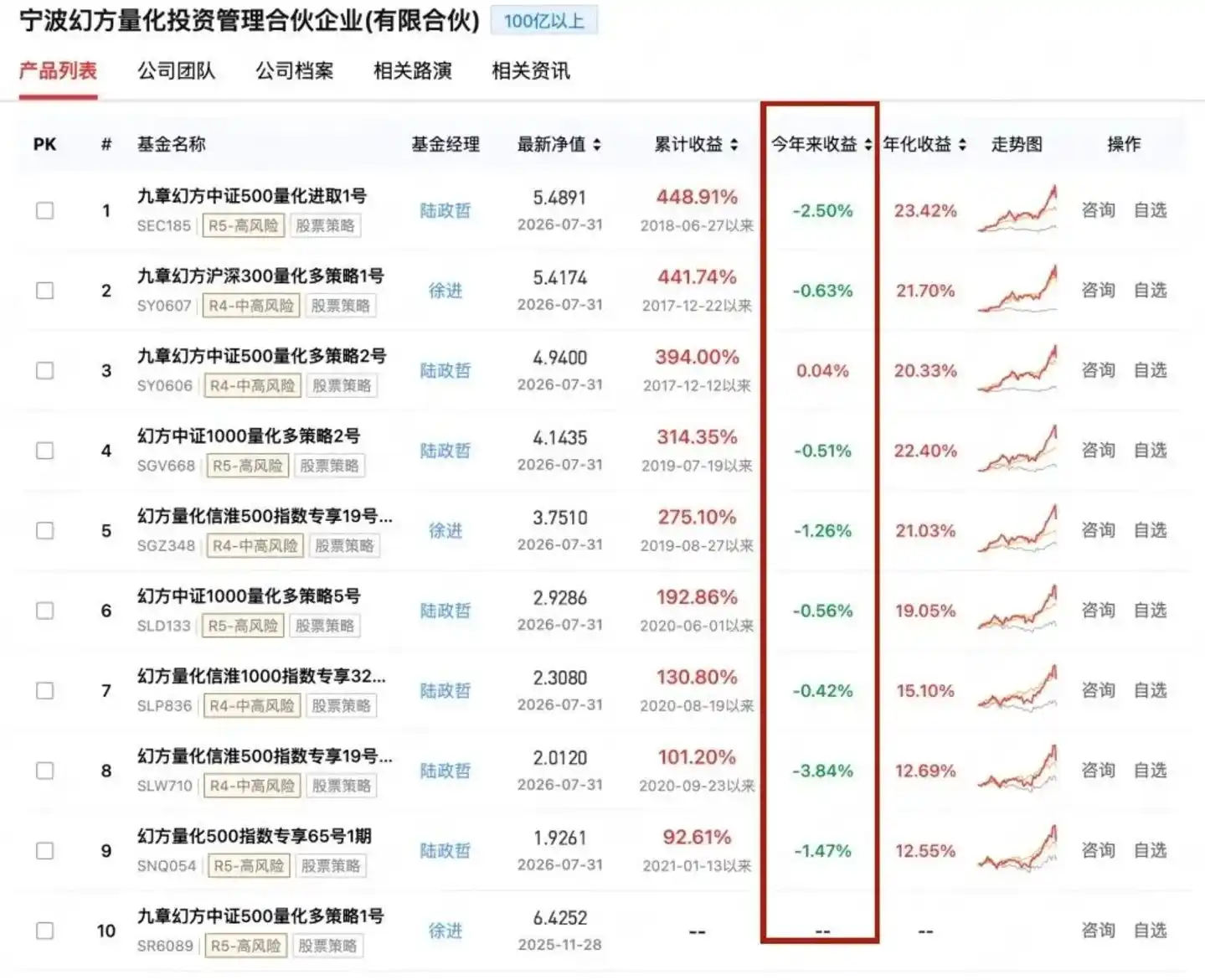 DeepSeek