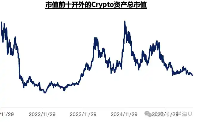 一篇比较客观的 Coinbase 分析