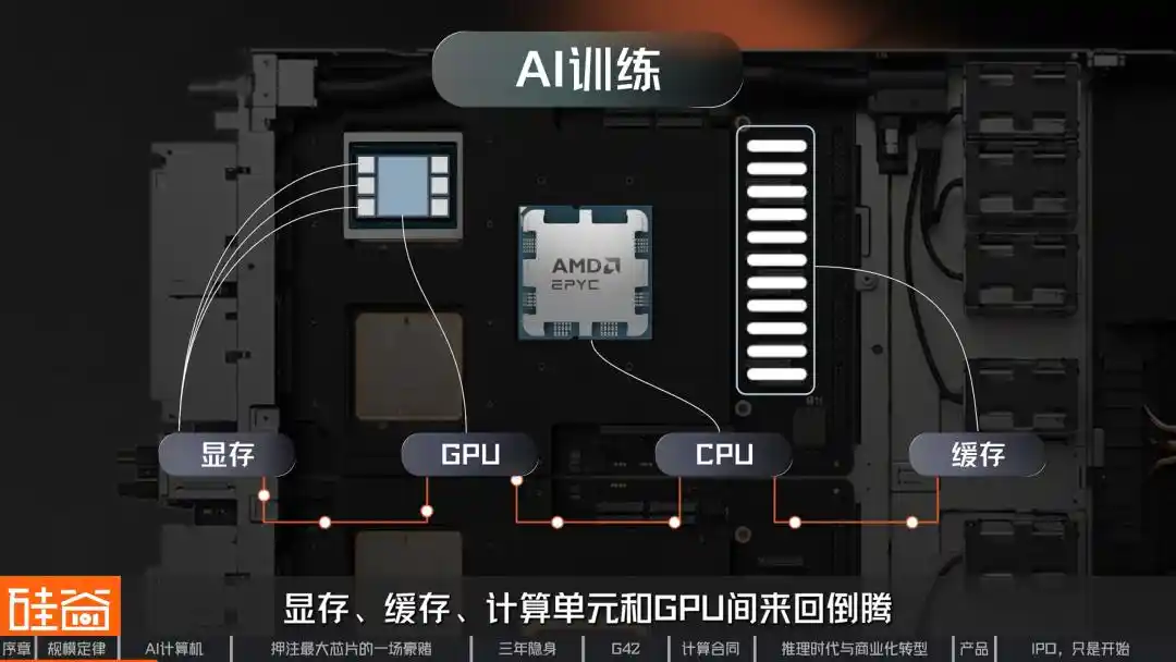 OpenAI