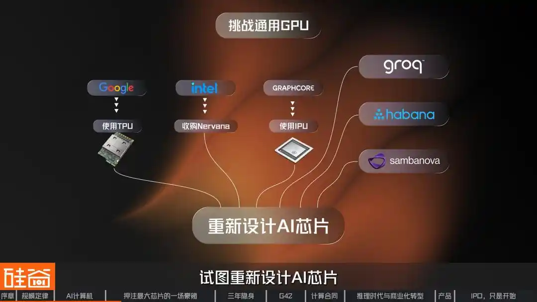 OpenAI