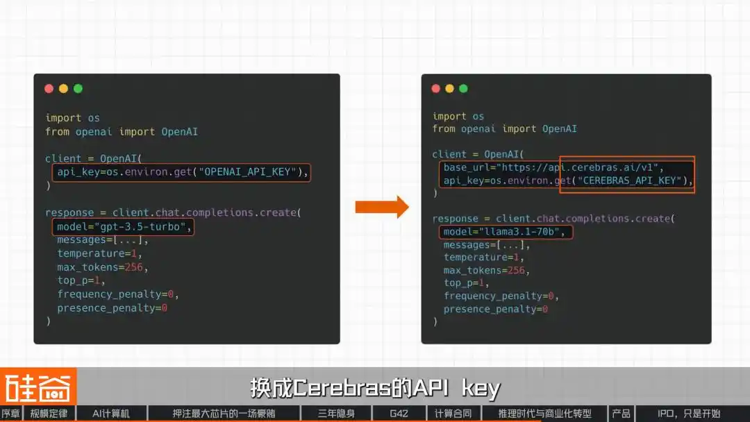 OpenAI