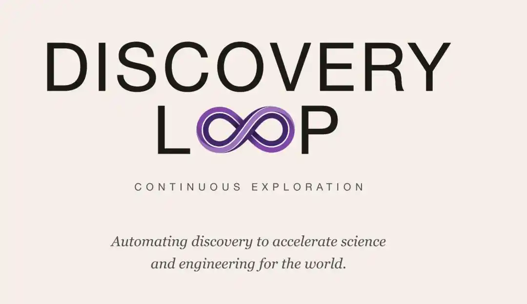 Discovery Loop
