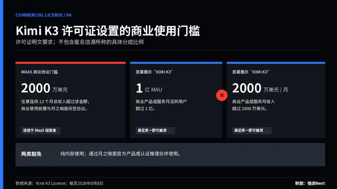 千问