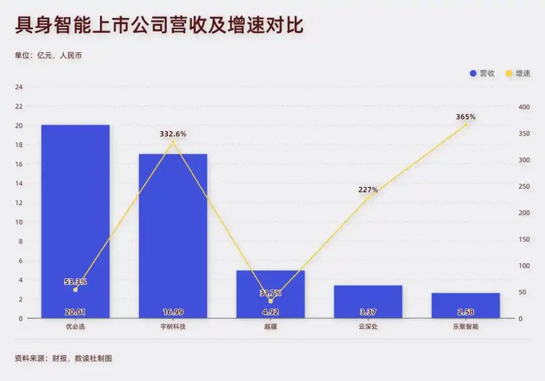 云深处
