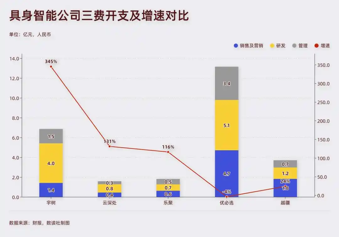 云深处