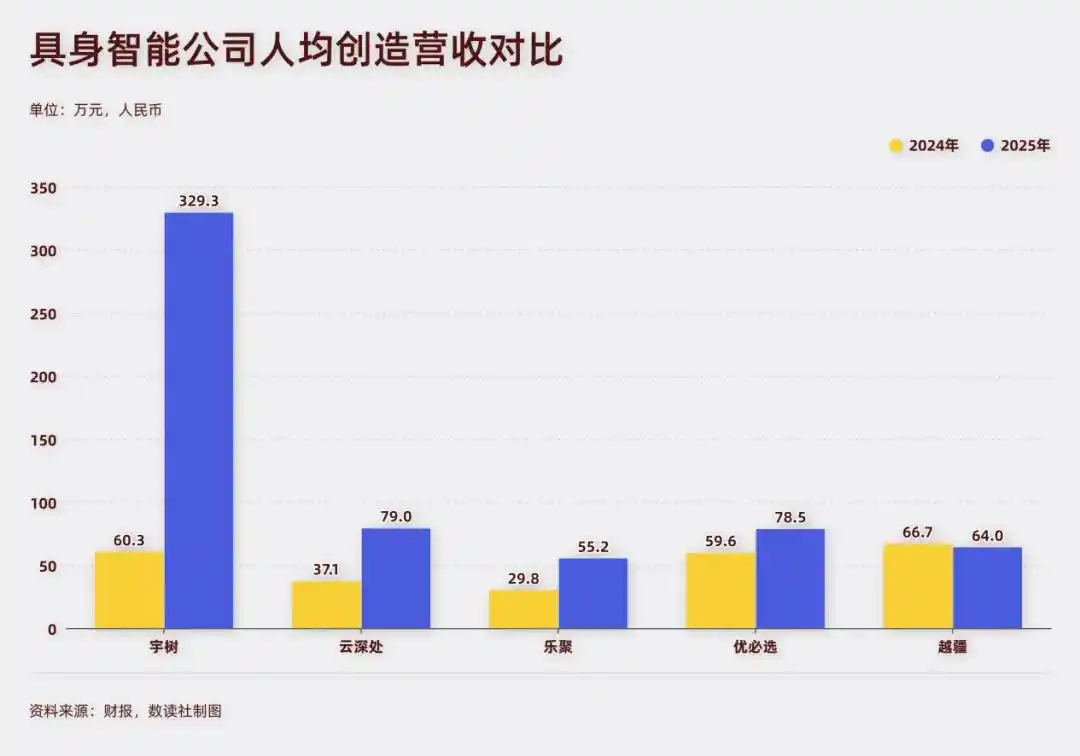 云深处