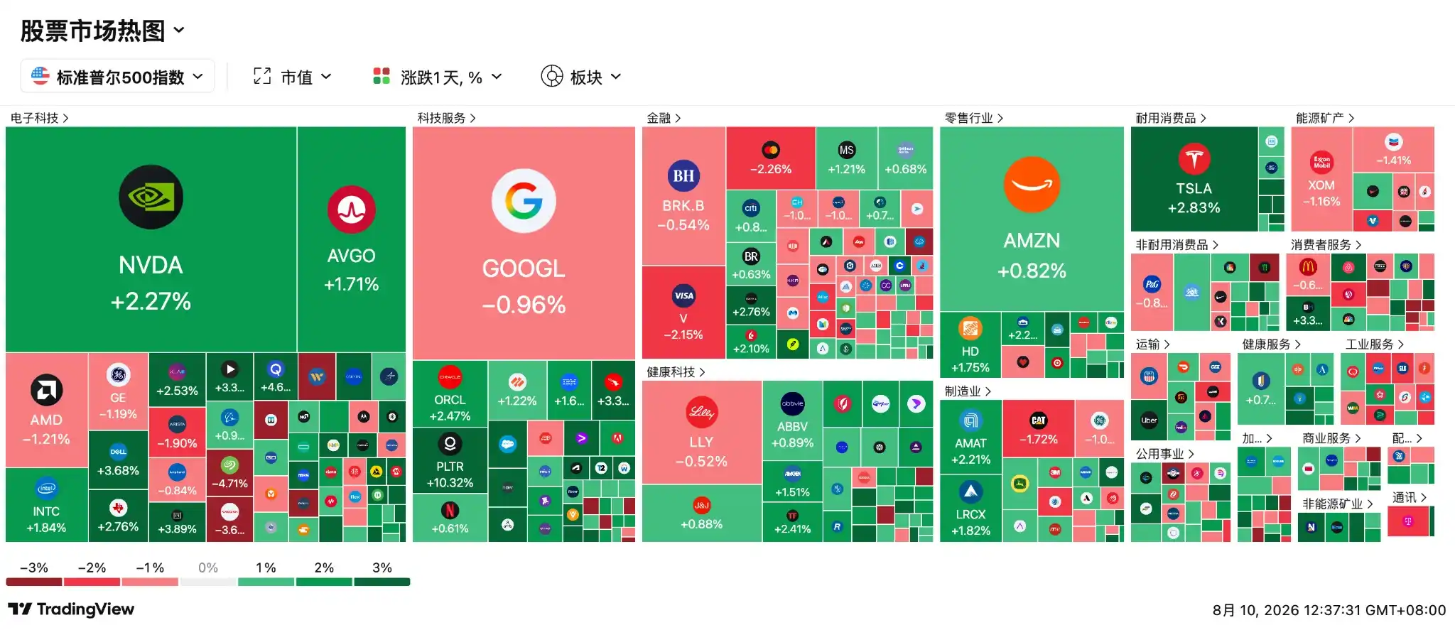 光通信