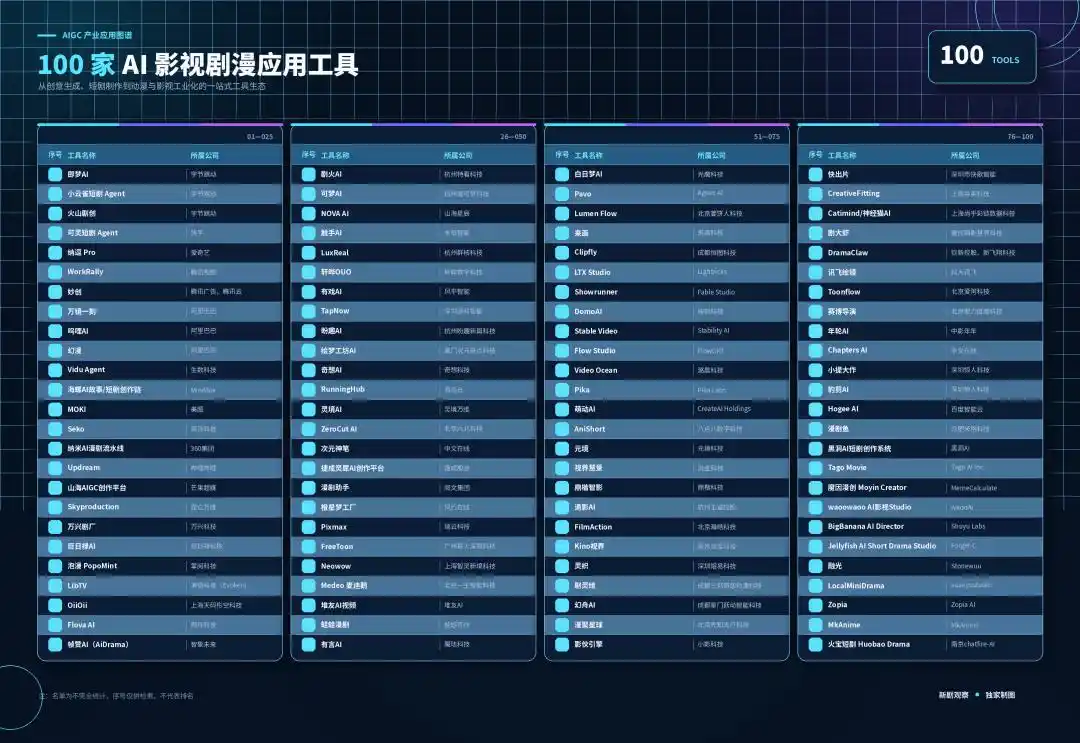 漫剧