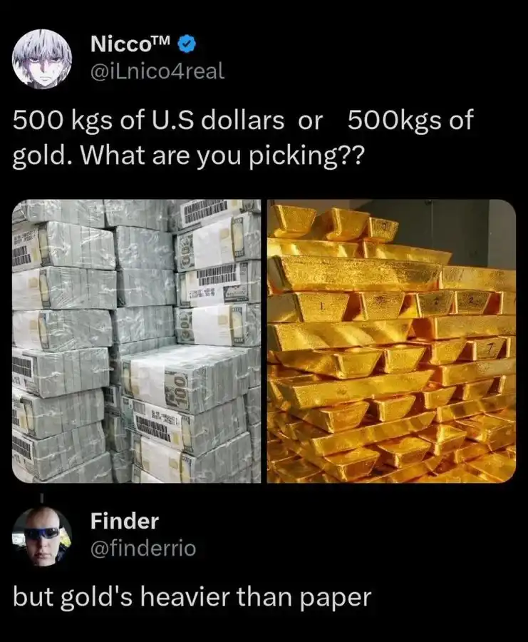 PAXG