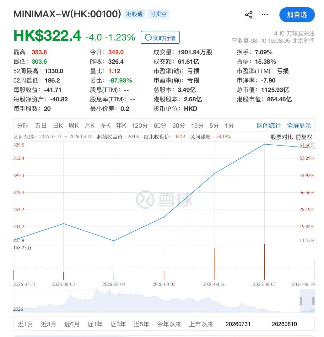 多模态生成模型