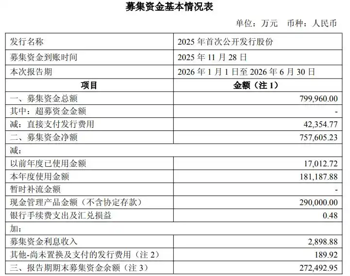 摩尔线程