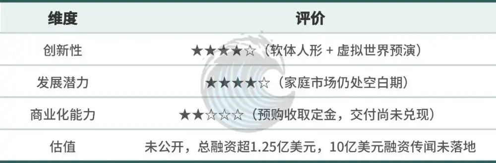 自动驾驶
