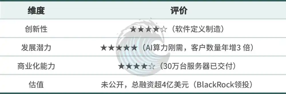 自动驾驶