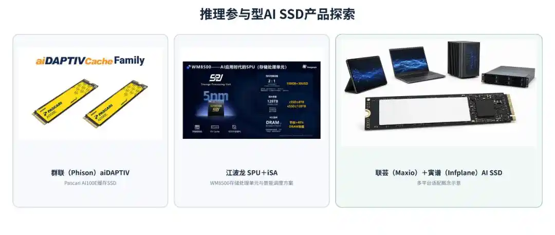 AI SSD