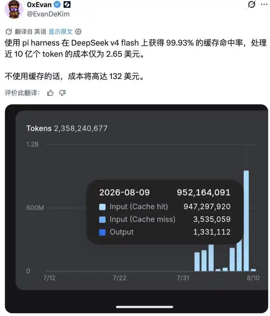 DeepSeek