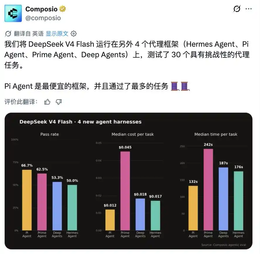DeepSeek