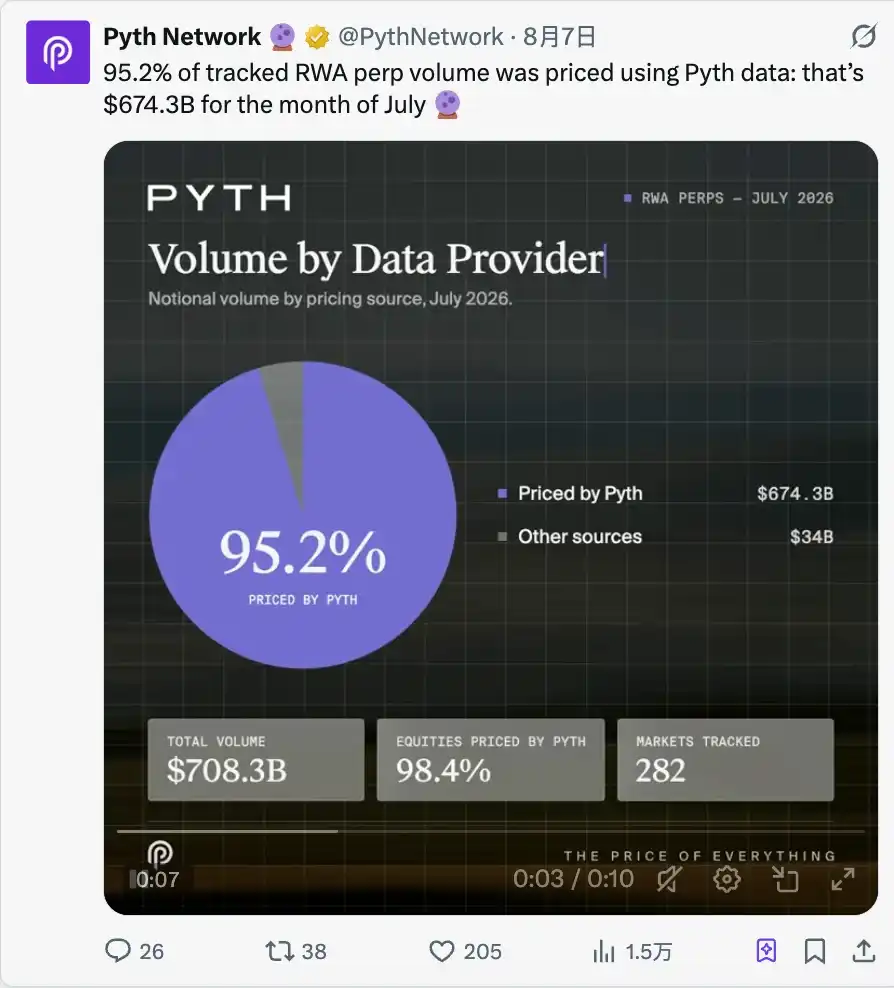 CXMT