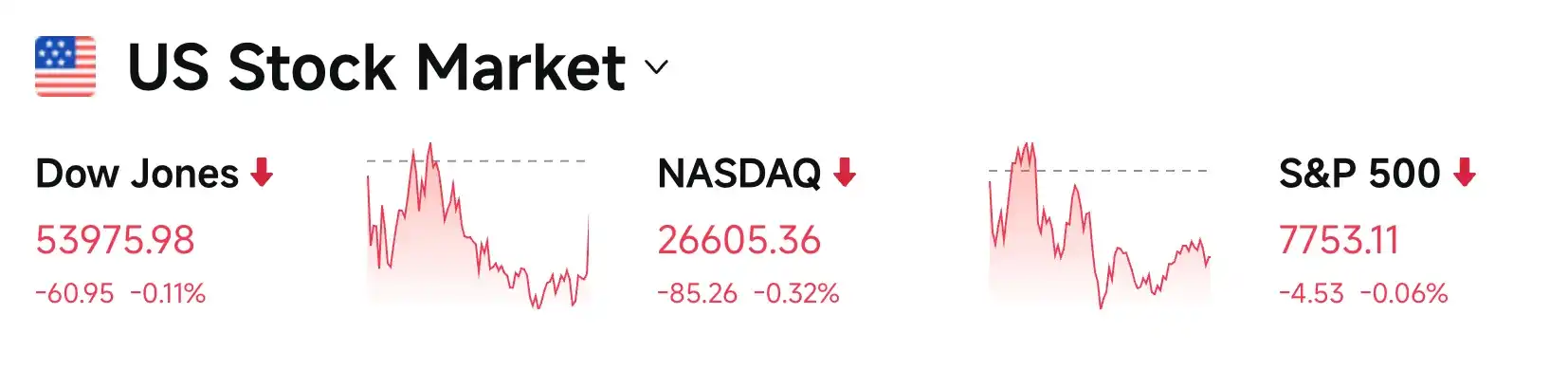 光通信