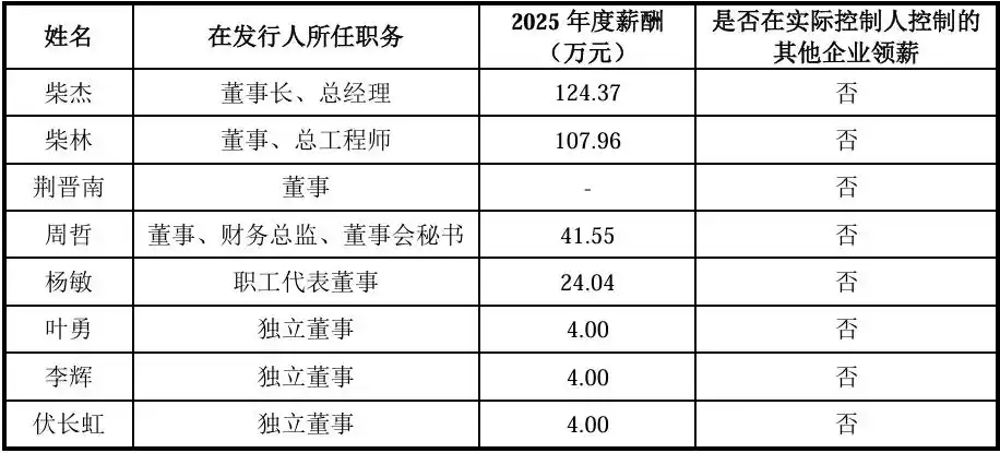 刻蚀设备