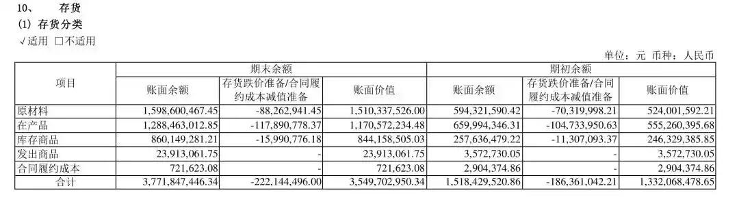 摩尔线程