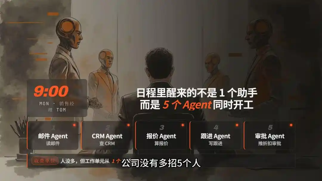 Agent