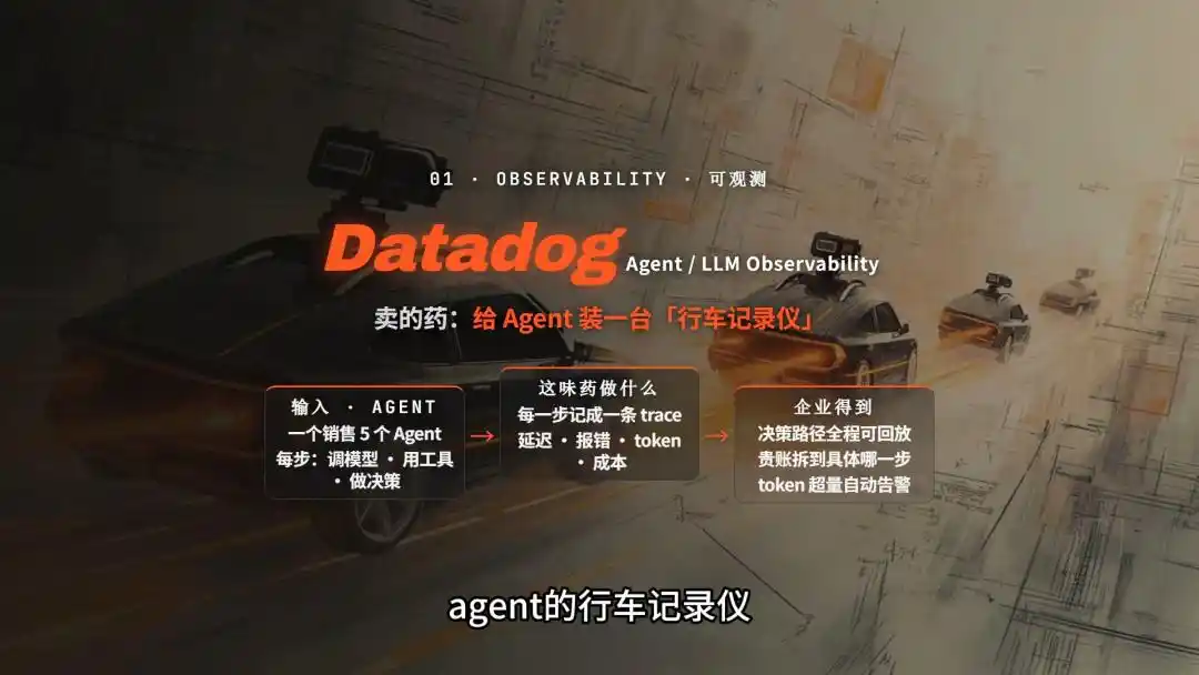 Agent