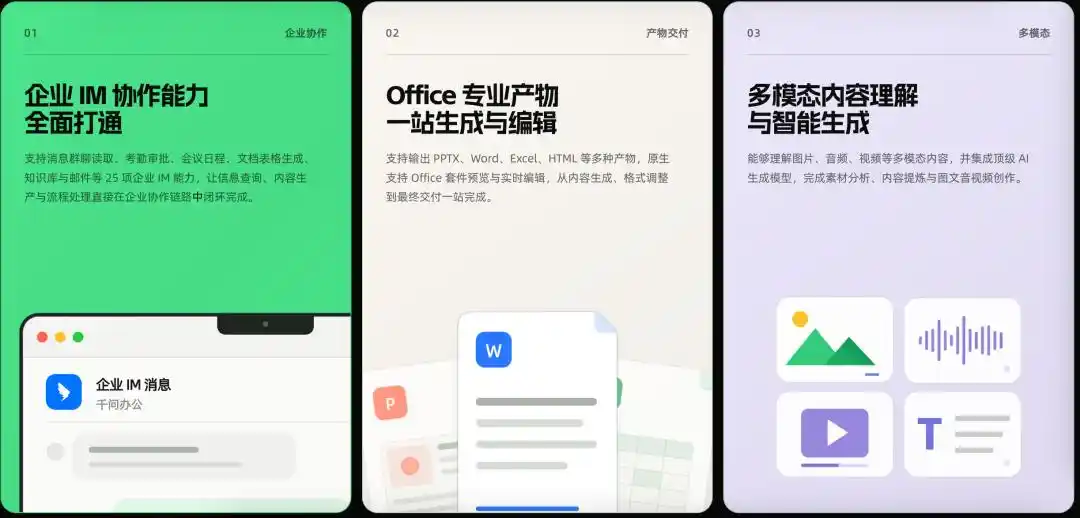 智能办公