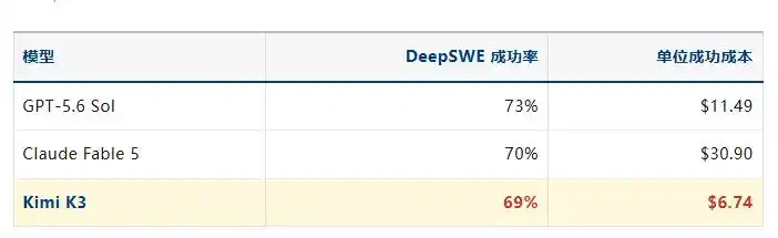 月之暗面