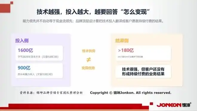 南方电网