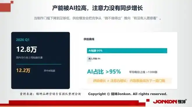 南方电网