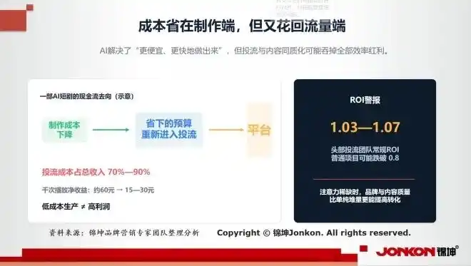 南方电网