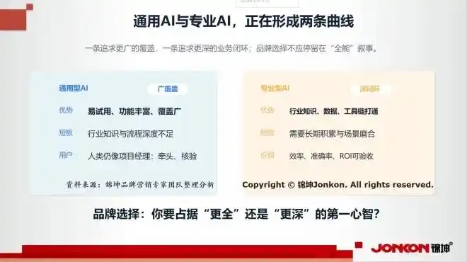 南方电网